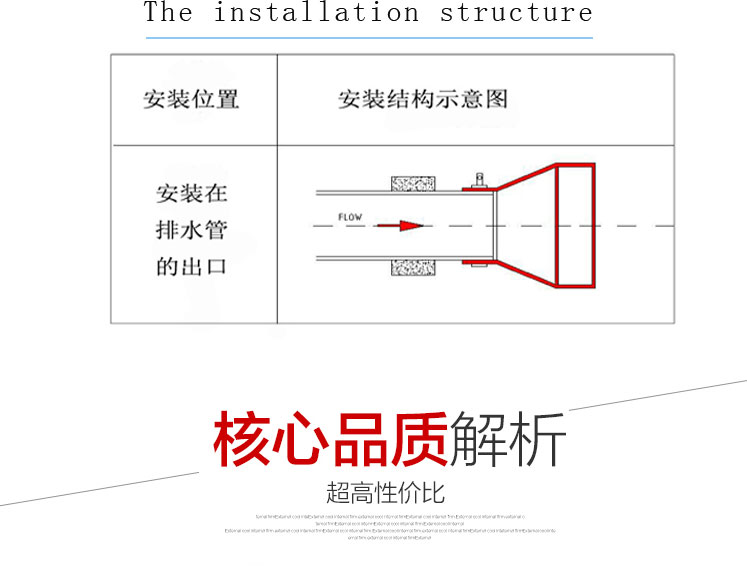 鴨嘴閥 鴨嘴閥結構 鴨嘴閥優(yōu)點
