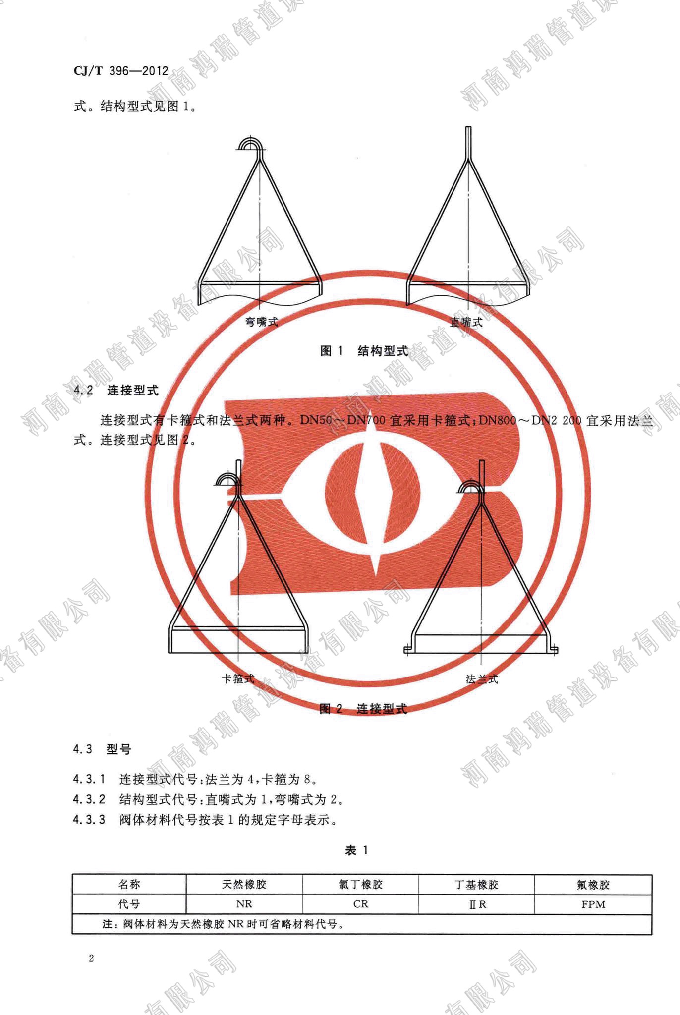 鴨嘴閥執(zhí)行標(biāo)準(zhǔn) 執(zhí)行標(biāo)準(zhǔn) CJ/T369-2012