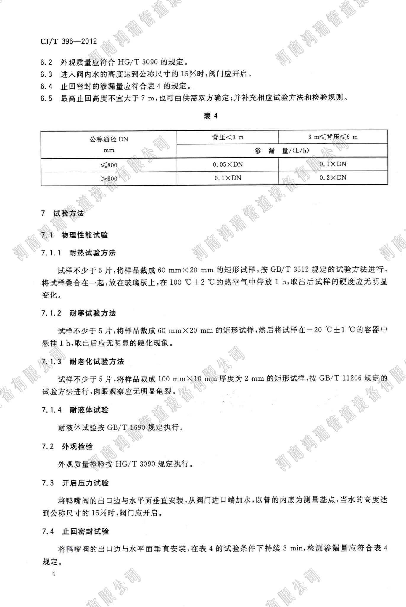 鴨嘴閥執(zhí)行標(biāo)準(zhǔn) 執(zhí)行標(biāo)準(zhǔn) CJ/T369-2012