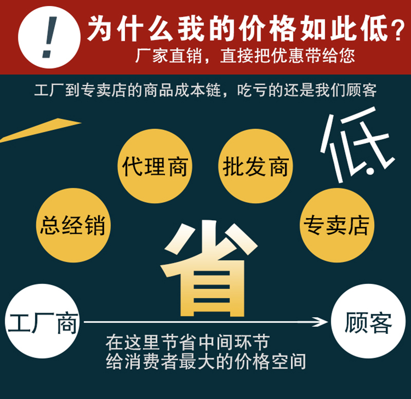 鴨嘴閥|橡膠接頭|鋁模定位塊|防水套管|伸縮器|補(bǔ)償器|傳力接頭|防水翼環(huán) 止水片工地鋼性防水套管翼環(huán) 多孔密閉抗力片通風(fēng)管柔性防水套管