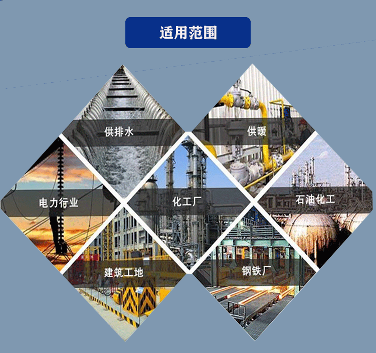 鴨嘴閥|橡膠接頭|鋁模定位塊|防水套管|伸縮器|補償器|傳力接頭|防水翼環(huán) 偏心異徑橡膠軟接頭偏心大小頭撓性橡膠避震喉新標法蘭橡膠軟連接