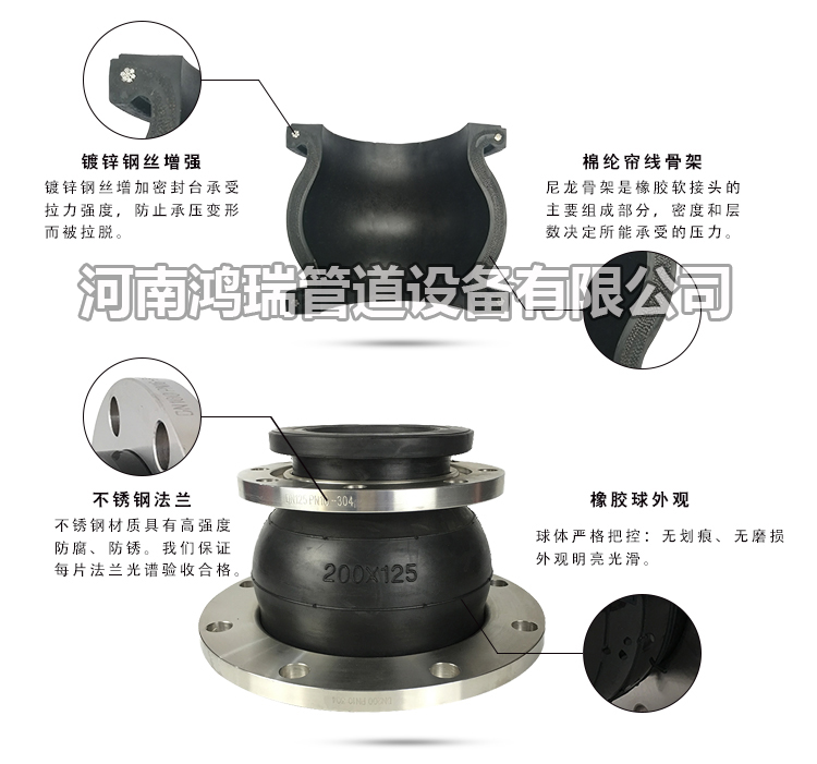 鴨嘴閥|橡膠接頭|鋁模定位塊|防水套管|伸縮器|補償器|傳力接頭|防水翼環(huán) 304不銹鋼法蘭同心異徑橡膠接頭優(yōu)質(zhì)橡膠軟接頭變徑橡膠接頭