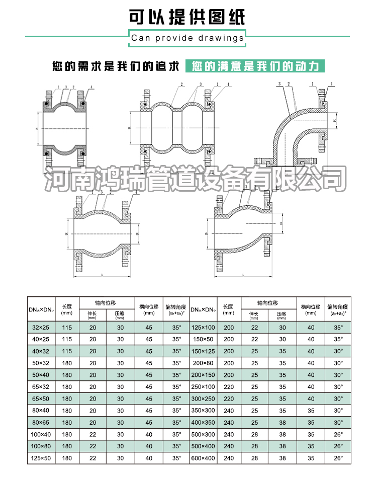 鴨嘴閥|橡膠接頭|鋁模定位塊|防水套管|伸縮器|補償器|傳力接頭|防水翼環(huán) 新款特價同心異徑橡膠軟接頭避震喉減震器橡膠變徑大小頭軟接頭