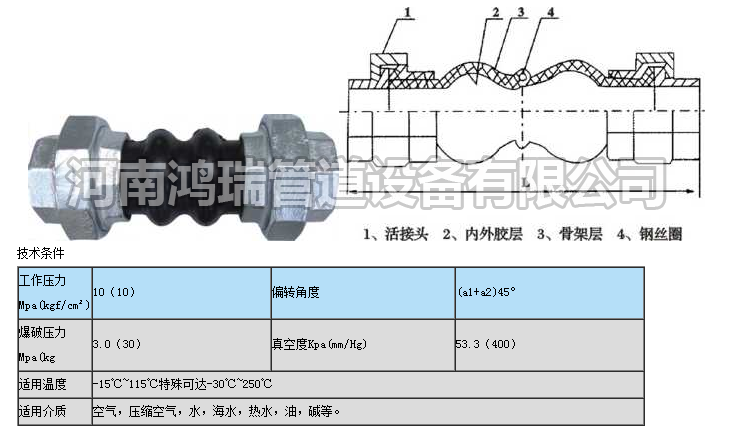 鴨嘴閥|橡膠接頭|鋁模定位塊|防水套管|伸縮器|補(bǔ)償器|傳力接頭|防水翼環(huán) 橡膠活接頭絲扣軟連接可曲撓橡膠接頭內(nèi)螺紋軟接風(fēng)機(jī)軟管減震接頭
