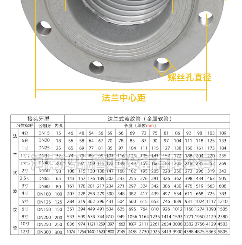 鴨嘴閥|橡膠接頭|鋁模定位塊|防水套管|伸縮器|補償器|傳力接頭|防水翼環(huán) 304不銹鋼法蘭波紋管耐高溫高壓金屬軟管蒸汽管軟連接6寸4寸3寸