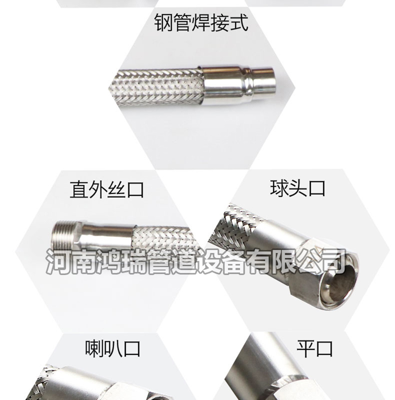 鴨嘴閥|橡膠接頭|鋁模定位塊|防水套管|伸縮器|補償器|傳力接頭|防水翼環(huán) 免維護(hù)無推力旋轉(zhuǎn)式補償器拉桿直埋無約束方形金屬波紋伸縮膨脹節(jié)